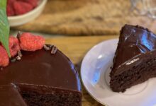 The Best Chocolate Cake